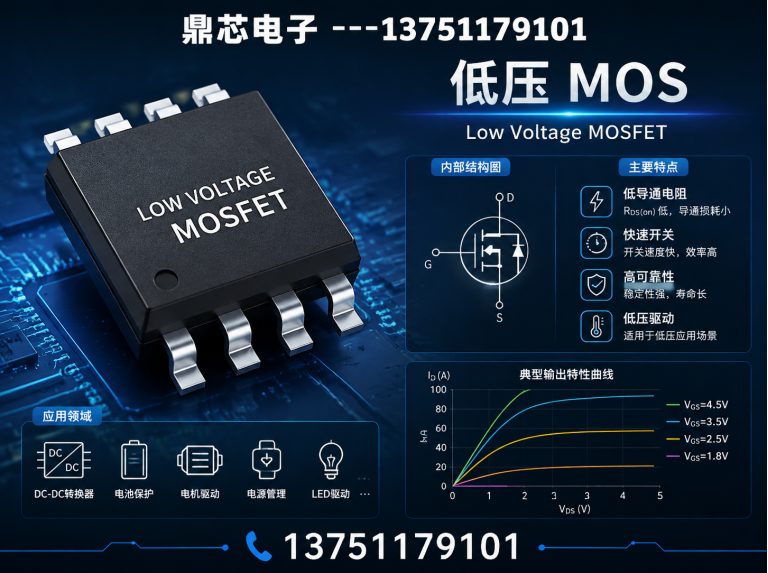 通辽存储芯片展示图
